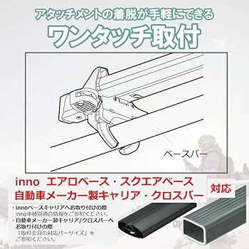 Amazon.co.jp: カーメイト ルーフキャリア inno スキー